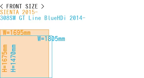 #SIENTA 2015- + 308SW GT Line BlueHDi 2014-